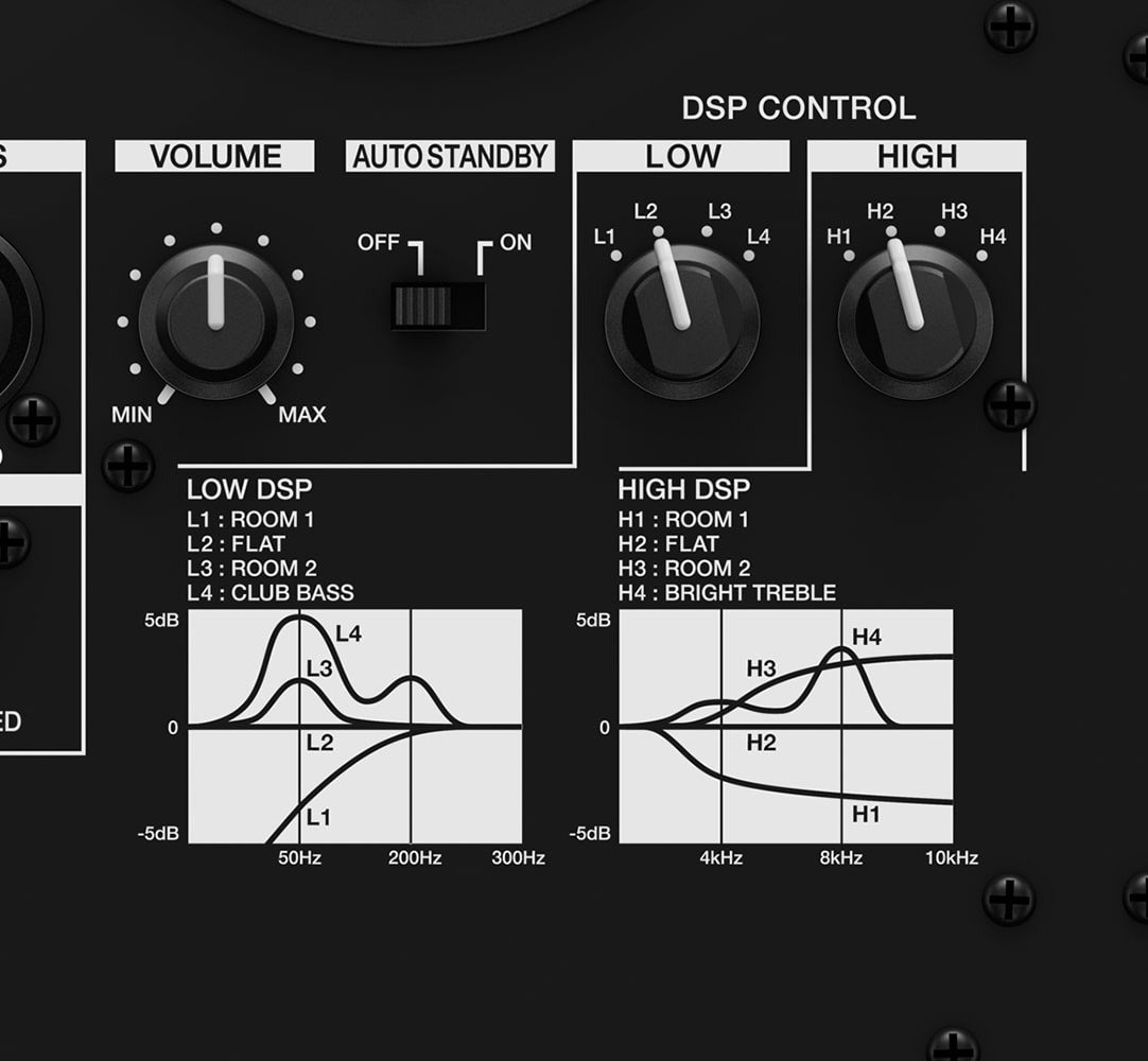 VM-50 BK MONITOR ESTUDIO ACTIVO PIONEER DJ | AUDIO PRO
