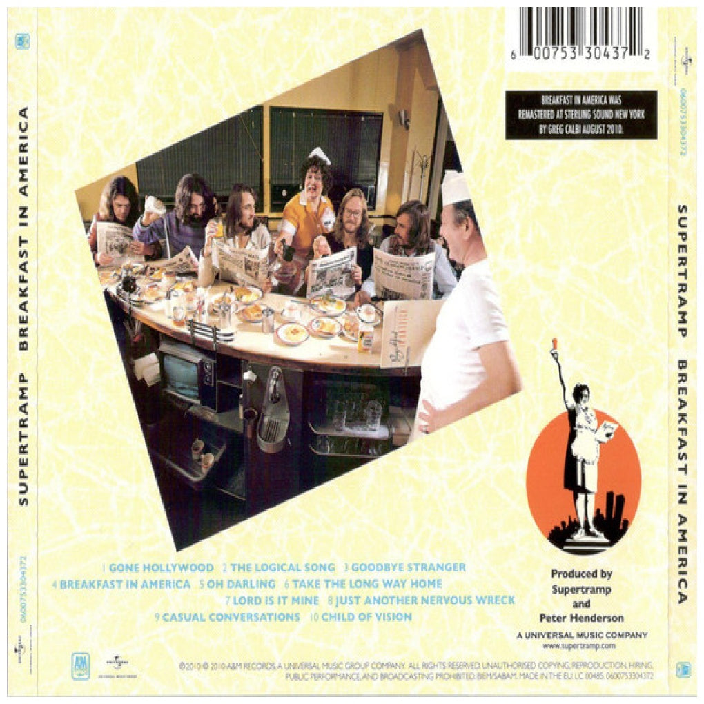 SUPERTRAMP - BREAKFAST IN AMERICA | CD