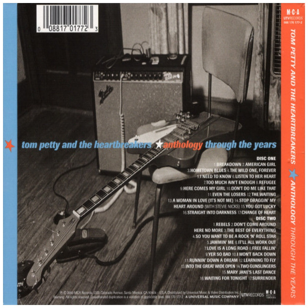 TOM PETTY - ANTHOLOGY: THROUGH THE YEARS 1976/1993 (2CD) | CD
