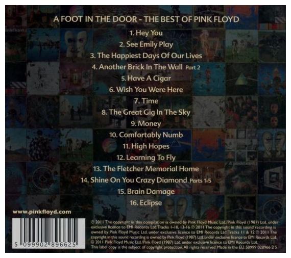 PINK FLOYD - A FOOT IN THE DOOR: THE BEST OF | CD