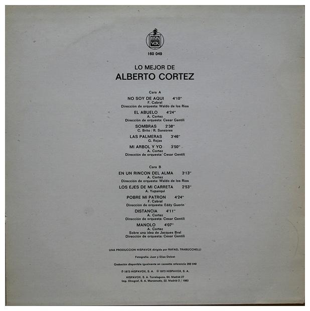 ALBERTO CORTEZ - LO MEJOR | VINILO USADO
