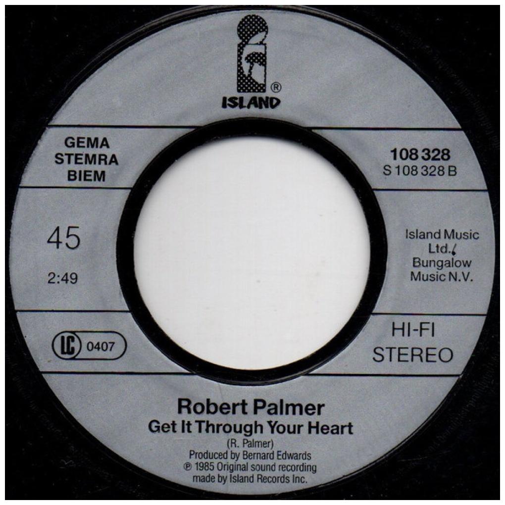 ROBERT PALMER - I DID'NT MEAN TO TURN YOU ON | 7" SINGLE USADO