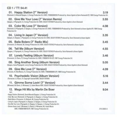 FUN FUN - GREATEST HITS REMIXES (2CD) | CD