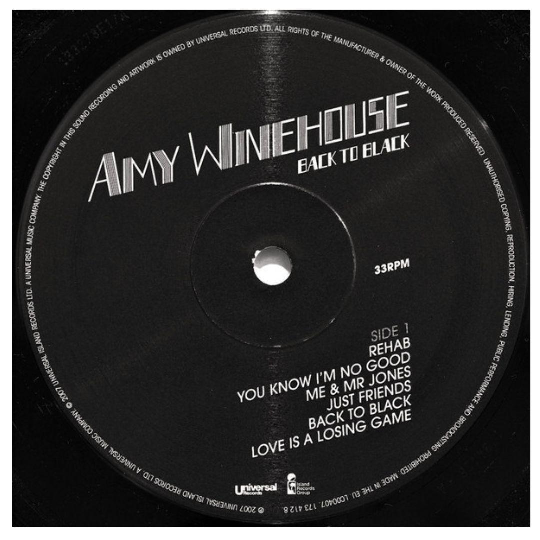AMY WINEHOUSE - BACK TO BLACK | VINILO