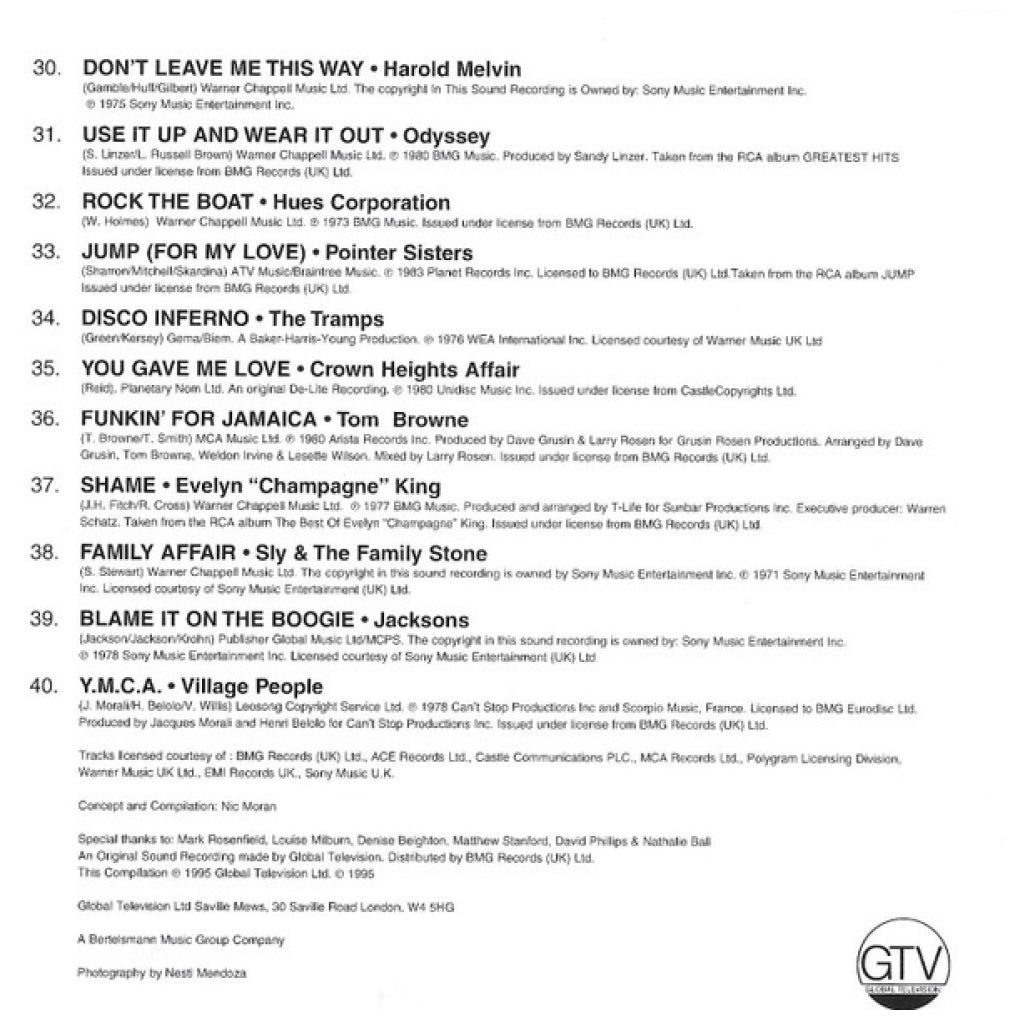 NIGHT FEVER - 40 DISCO CLASSICS (2CD) | CD USADO