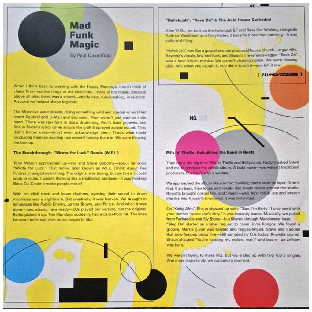HAPPY MONDAYS - FACTORY SINGLES: BEST OF (2LP) | VINILO