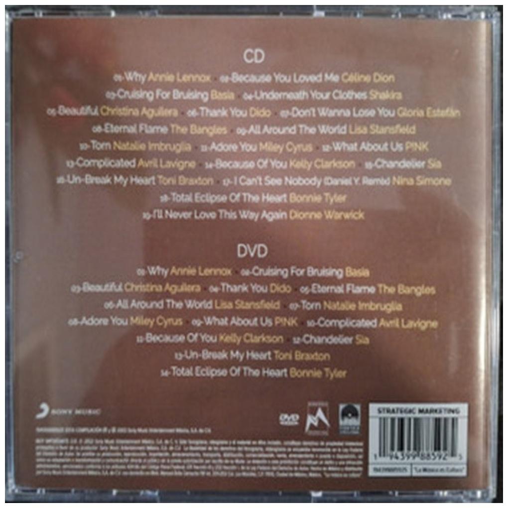 WOMEN: SIMPLY THE BEST - VARIOS ARTISTAS (CD+DVD) | CD