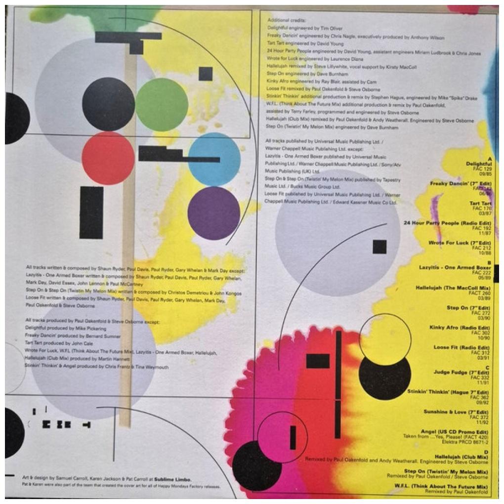 HAPPY MONDAYS - FACTORY SINGLES: BEST OF (2LP) | VINILO