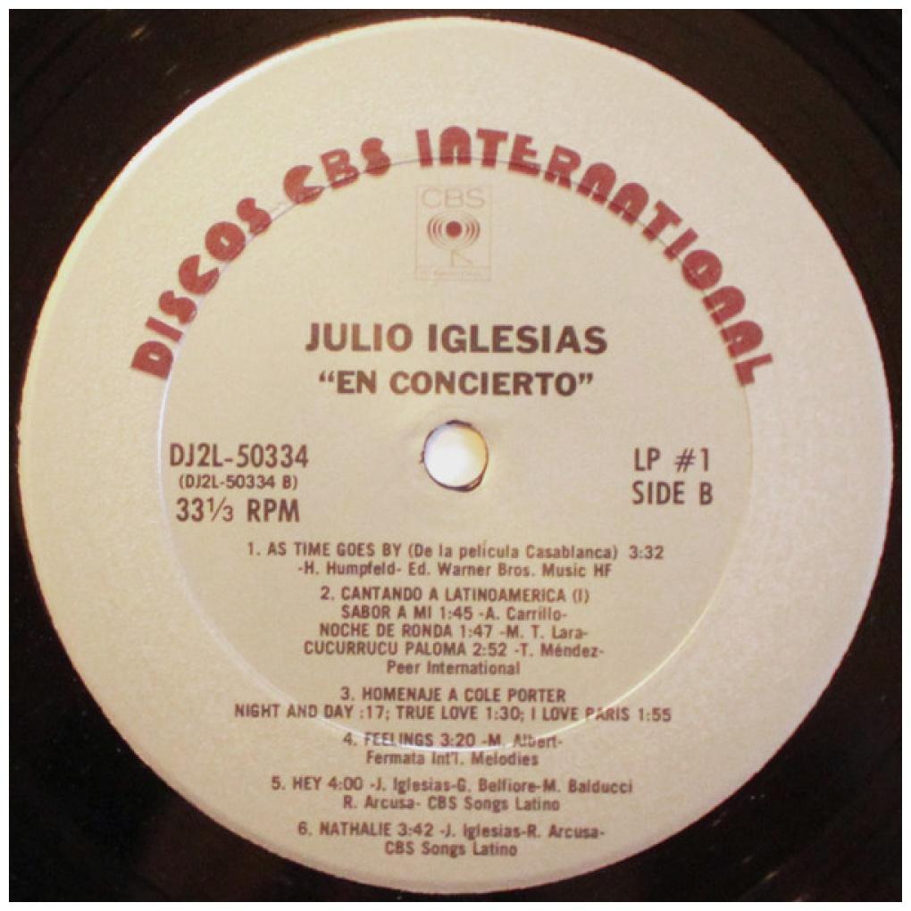 JULIO IGLESIAS  - EN CONCIERTO (2LP) | VINILO USADO