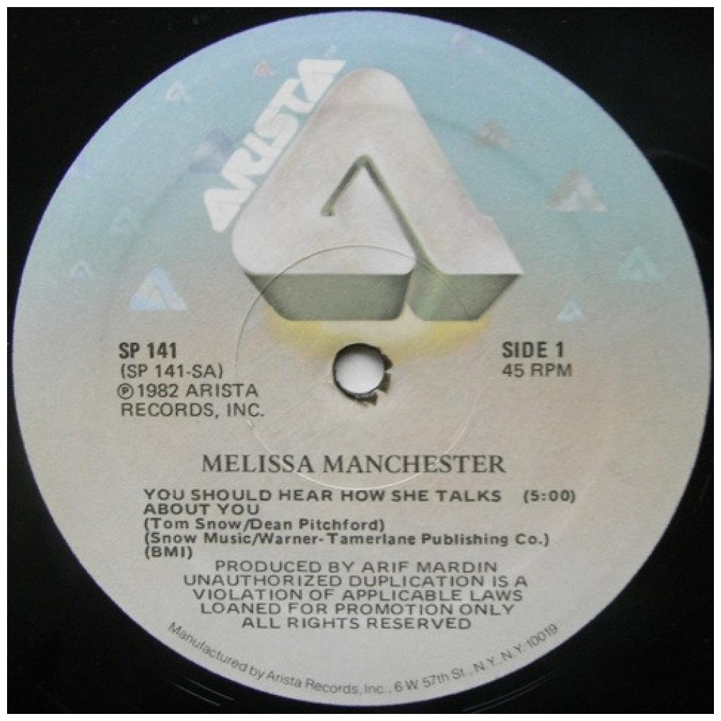 MELISSA MANCHESTER - YOU SHOULD HEAR HOW SHE TALKS ABOUT YOU (EXTENDED VERSION) | 12'' MAXI SINGLE USADO