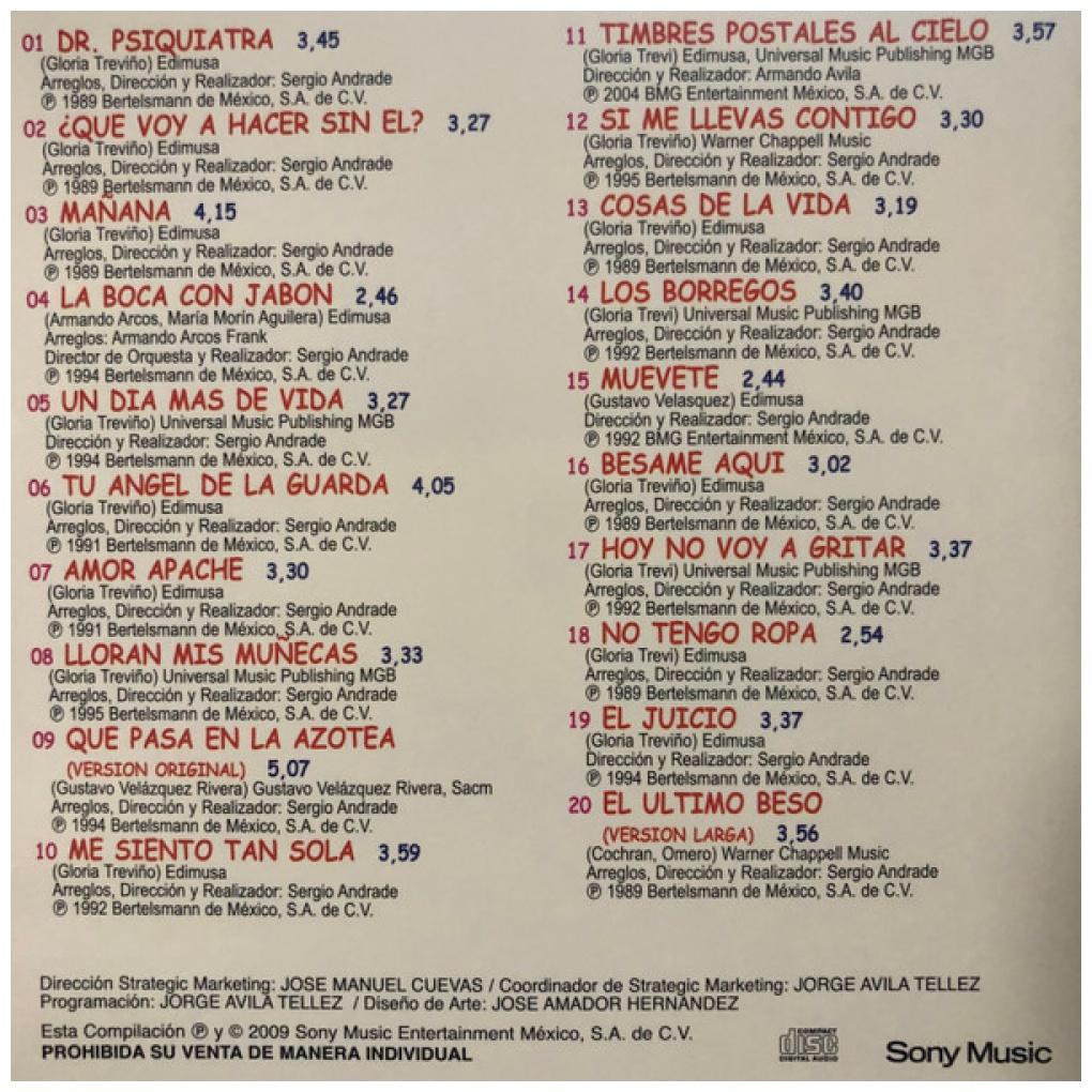 GLORIA TREVI - LO ESENCIAL DE GLORIA TREVI (3CD+DVD) | CD