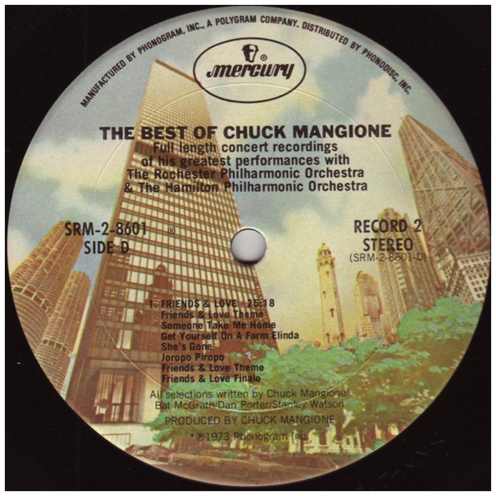 CHUCK MANGIONE - THE BEST OF (2LP) | VINILO USADO