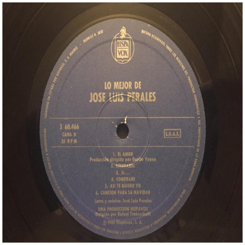 JOSE LUIS PERALES - LO MEJOR | VINILO USADO