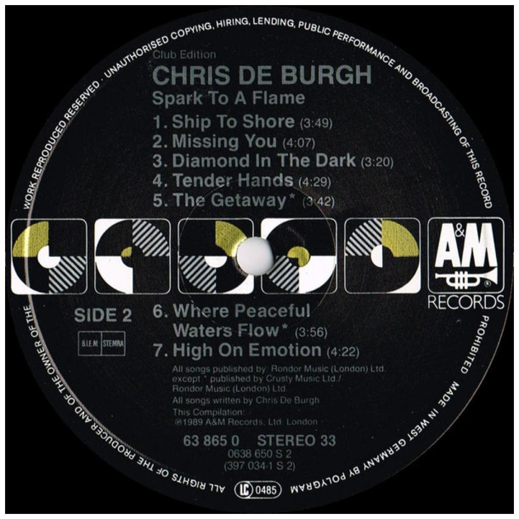 CHRIS DE BURGH - SPARK TO A FLAME: THE VERY BEST | VINILO USADO