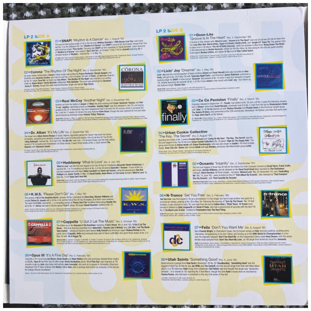 NOW THAT'S WHAT I CALL AN ERA - SUCH A GOOD FEELING: 1988-1995 (3LP) (BLUE(WHITE/YELLOW VINYL) | VINILO