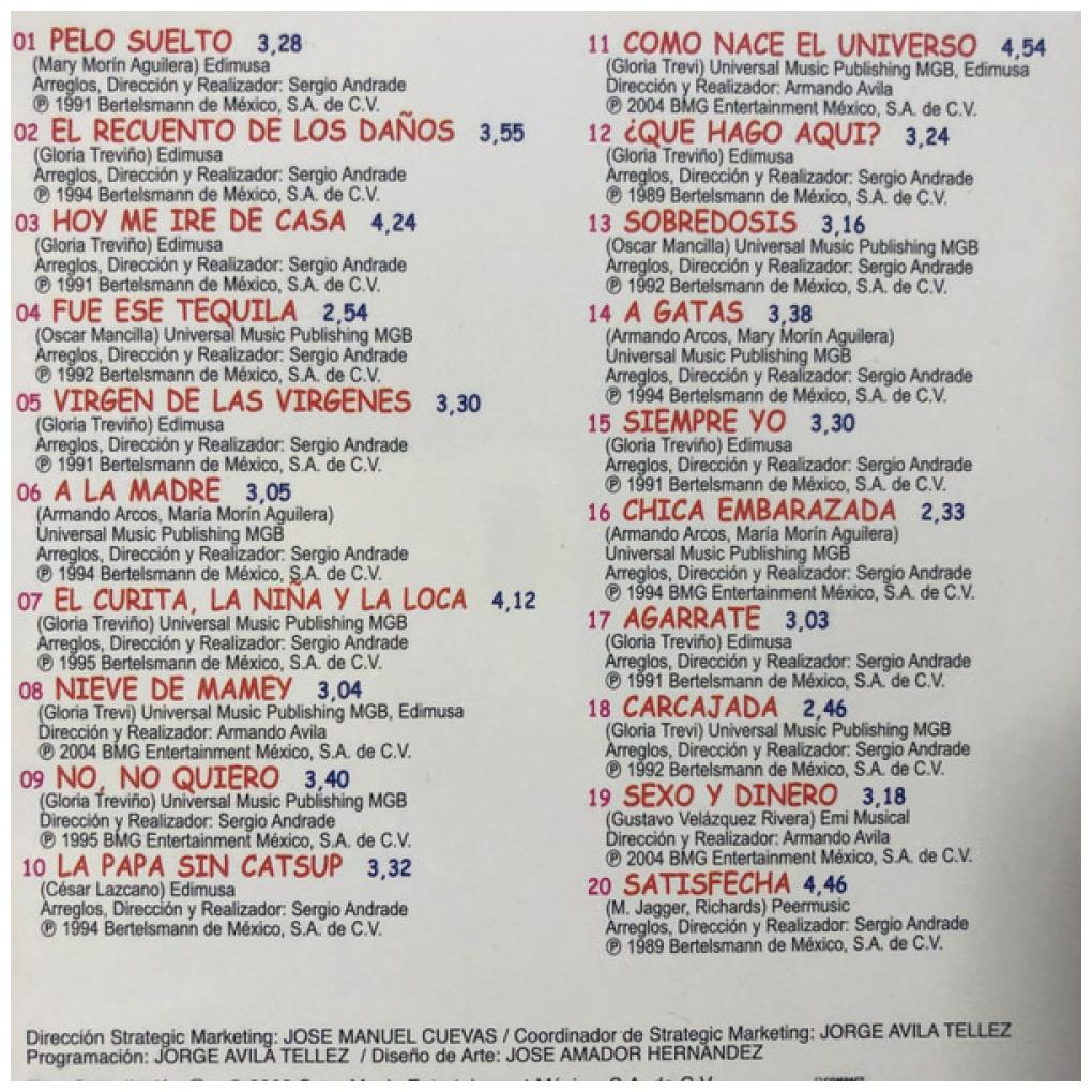 GLORIA TREVI - LO ESENCIAL DE GLORIA TREVI (3CD+DVD) | CD