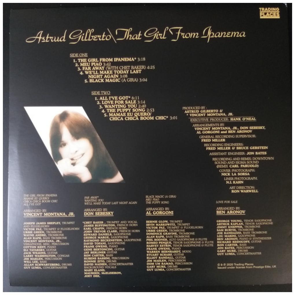 ASTRUD GILBERTO - THAT GIRL FROM IPANEMA | VINILO