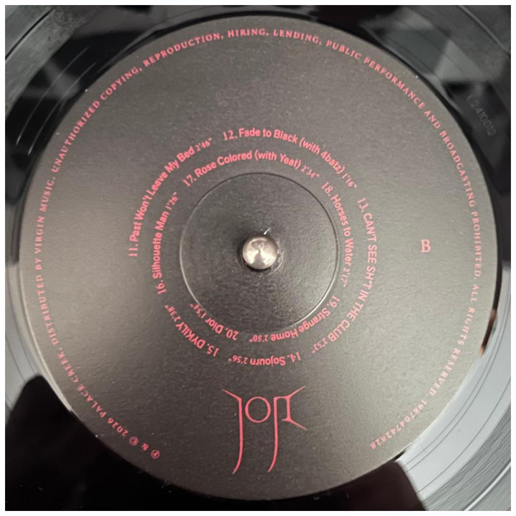 JOJI - PISS IN THE WIND | VINILO