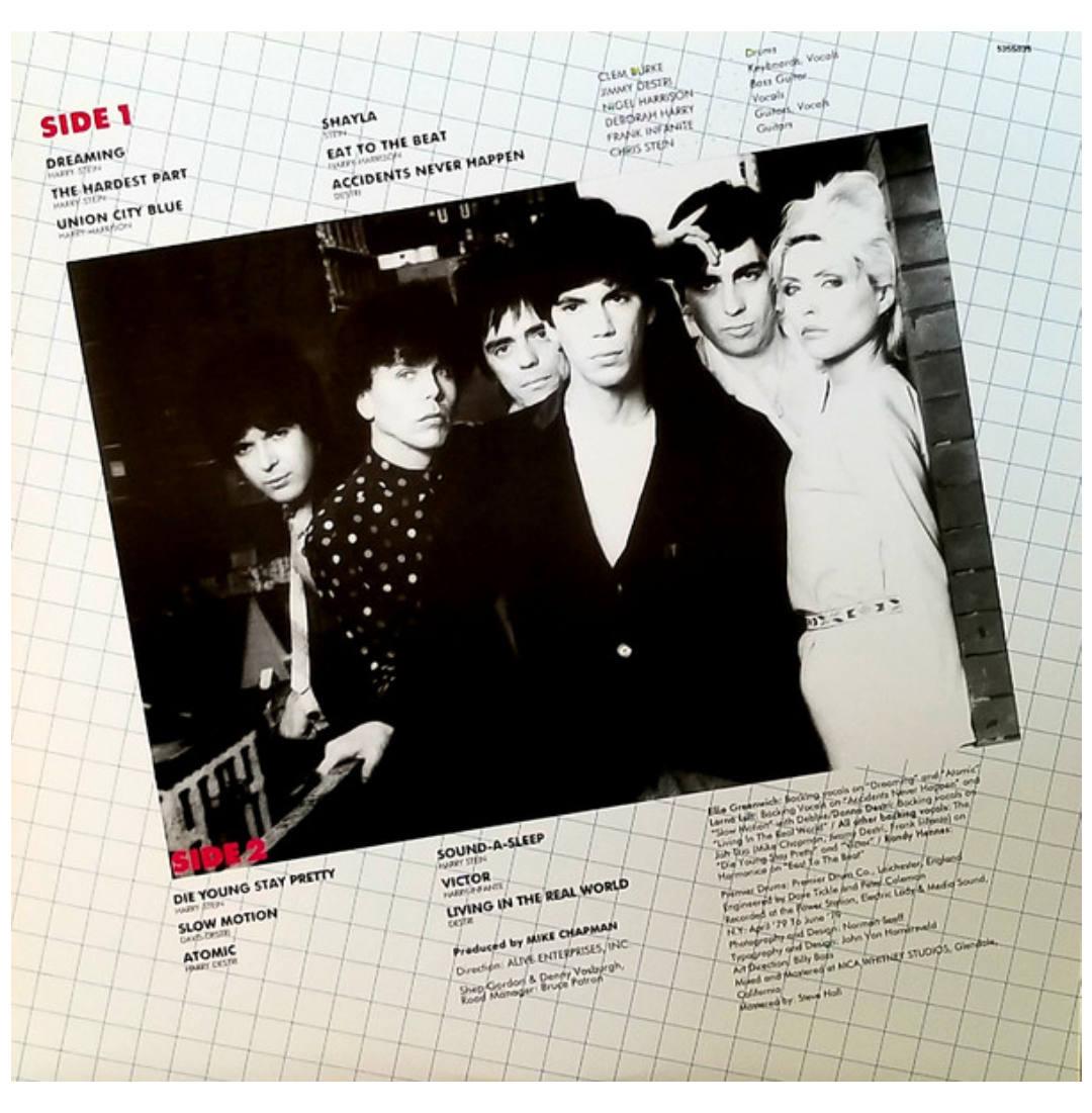 BLONDIE - EAT TO THE BEAT | VINILO